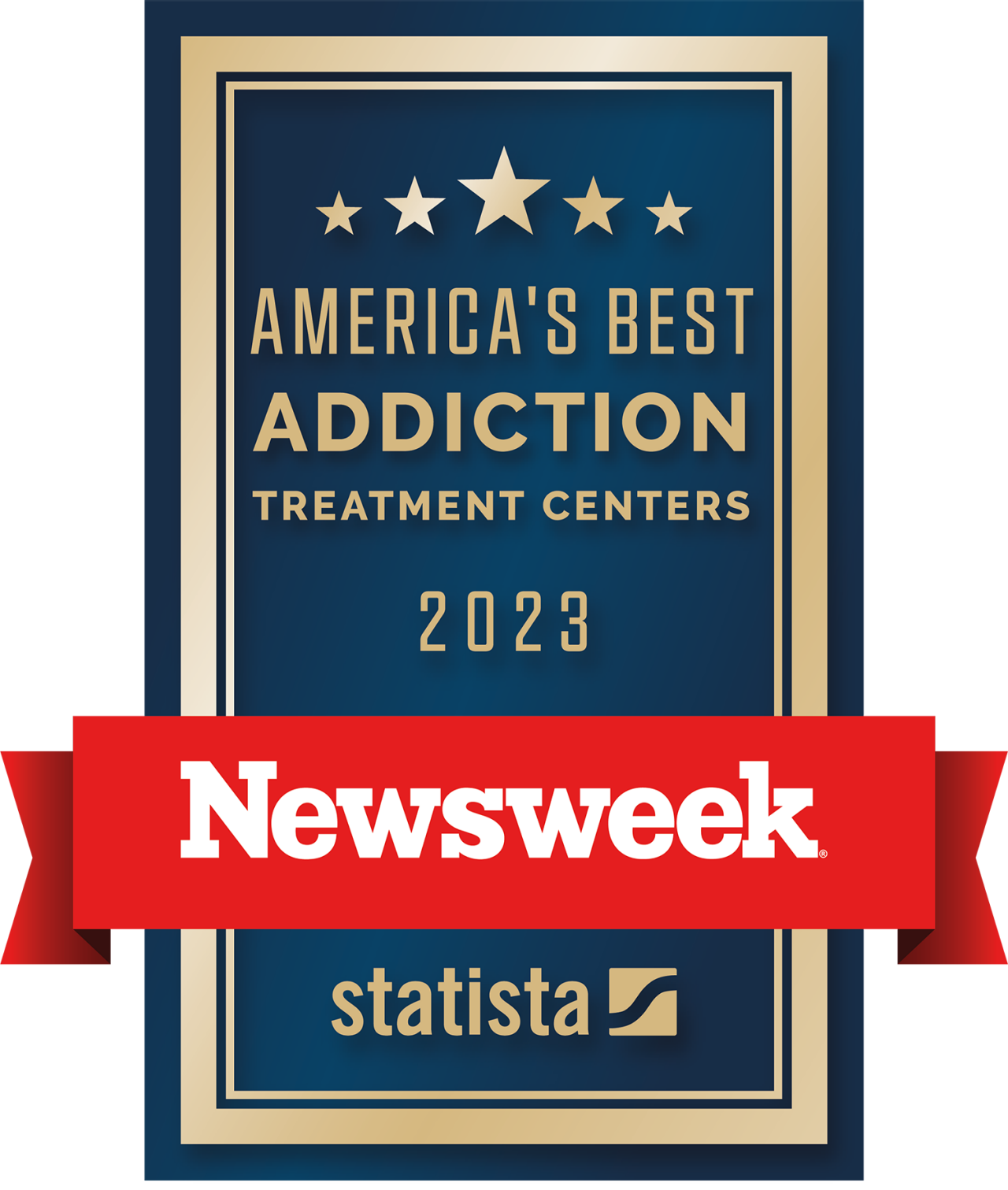 America's best addiction treatment centers in 2023 based on Newsweek and Statista